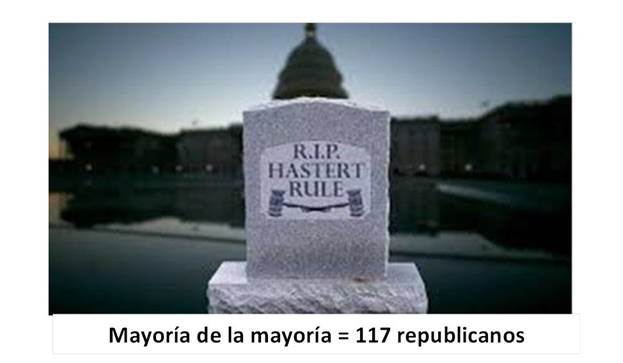La regla de Hastert