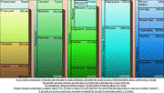 http://upload.wikimedia.org/wikipedia/en/thumb/7/72/Geological_Time_Scale.png/180px-Geological_Time_Scale.png